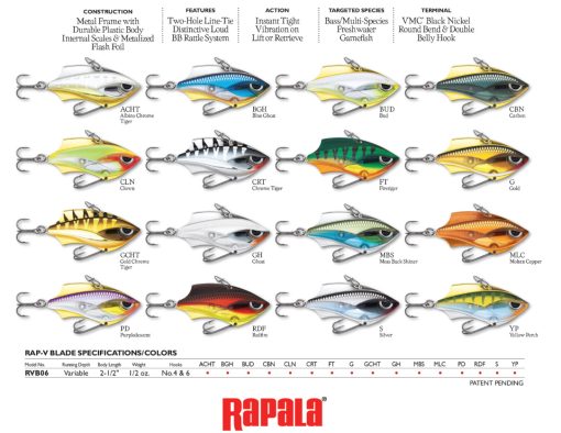 RCB06 - RAPALA RAP-V-BLADE - 64mm - 14g