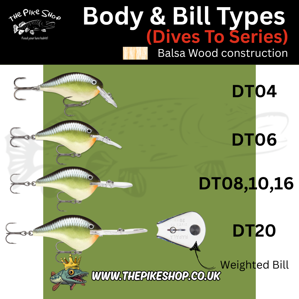 Rapala | DT20 | Crankbait (Dives To) - Image 2