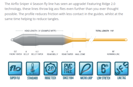 Airflo - Ridge 2.0 Sniper 4 Season Fly Line - Image 5