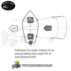 Wychwood | Packaway Para Drogue - Image 3